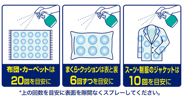 金のファブリーズ